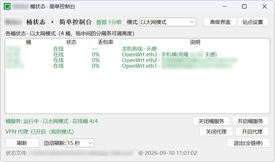 控制台总览：一眼看桶状态